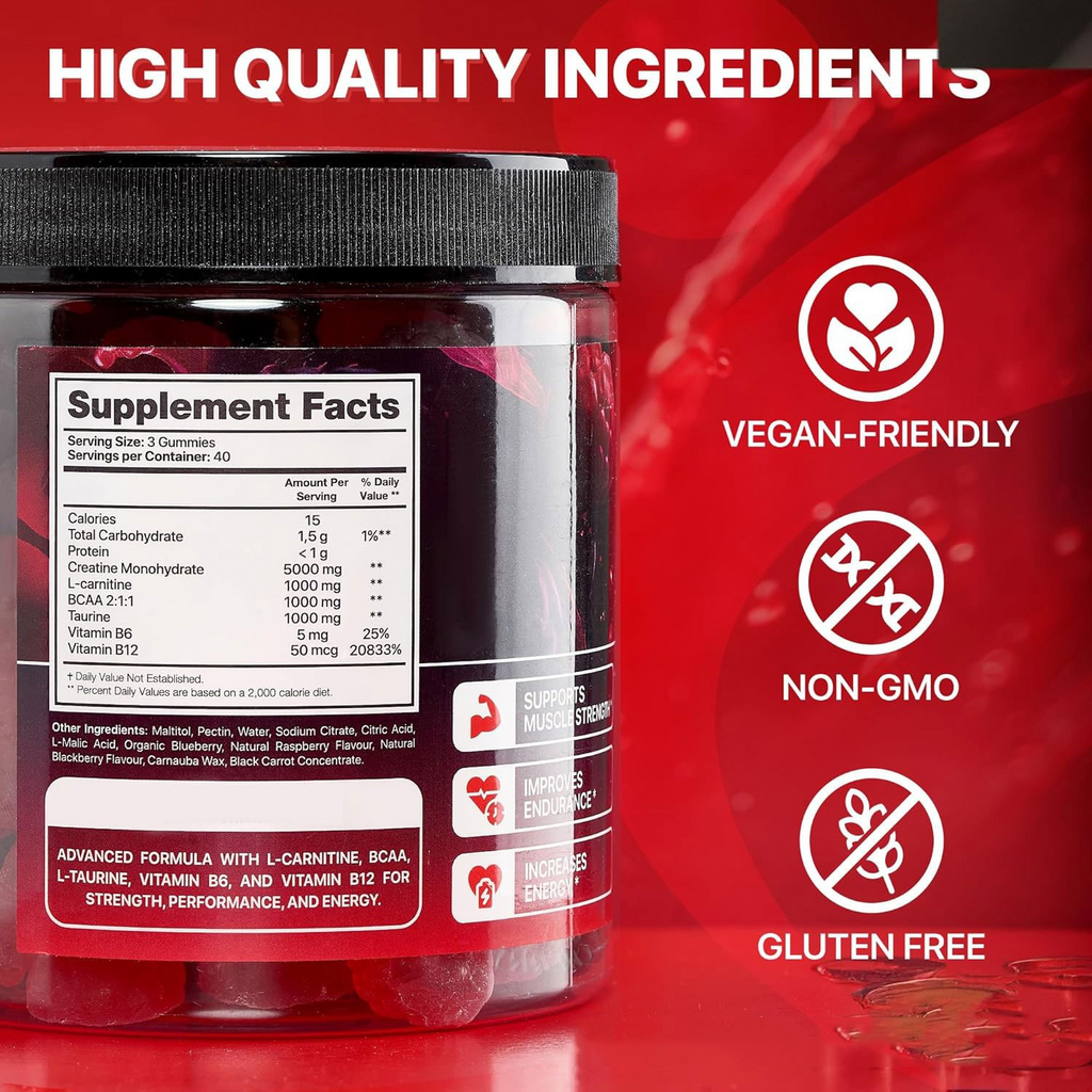 Muscle Recovery Gummies: Delicious Energy for Peak Performance